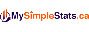 MySimpleStats